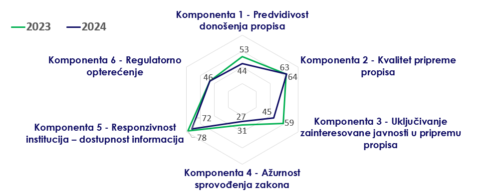Snimak ekrana (54).png